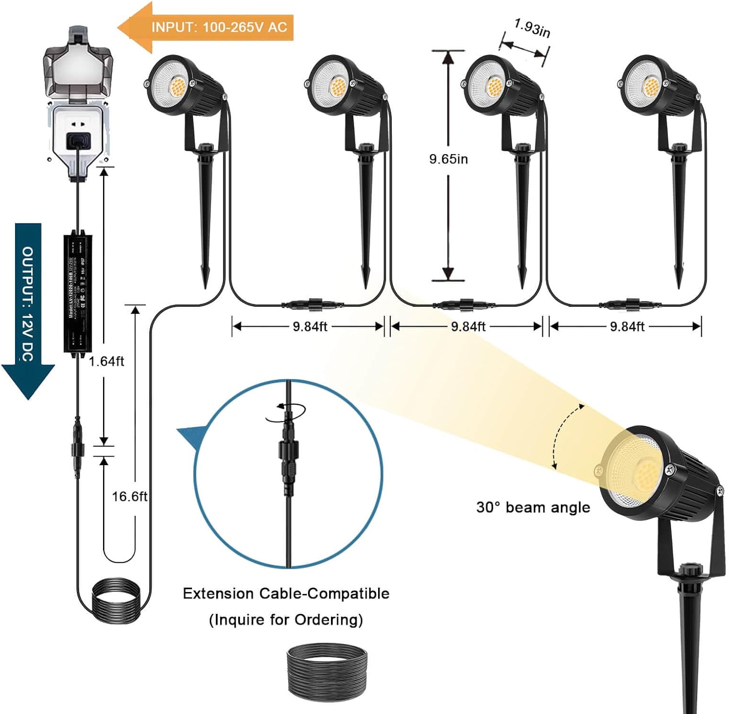Outdoor Lighting Low Voltage - Low Voltage Landscape Lighting, 12V LED