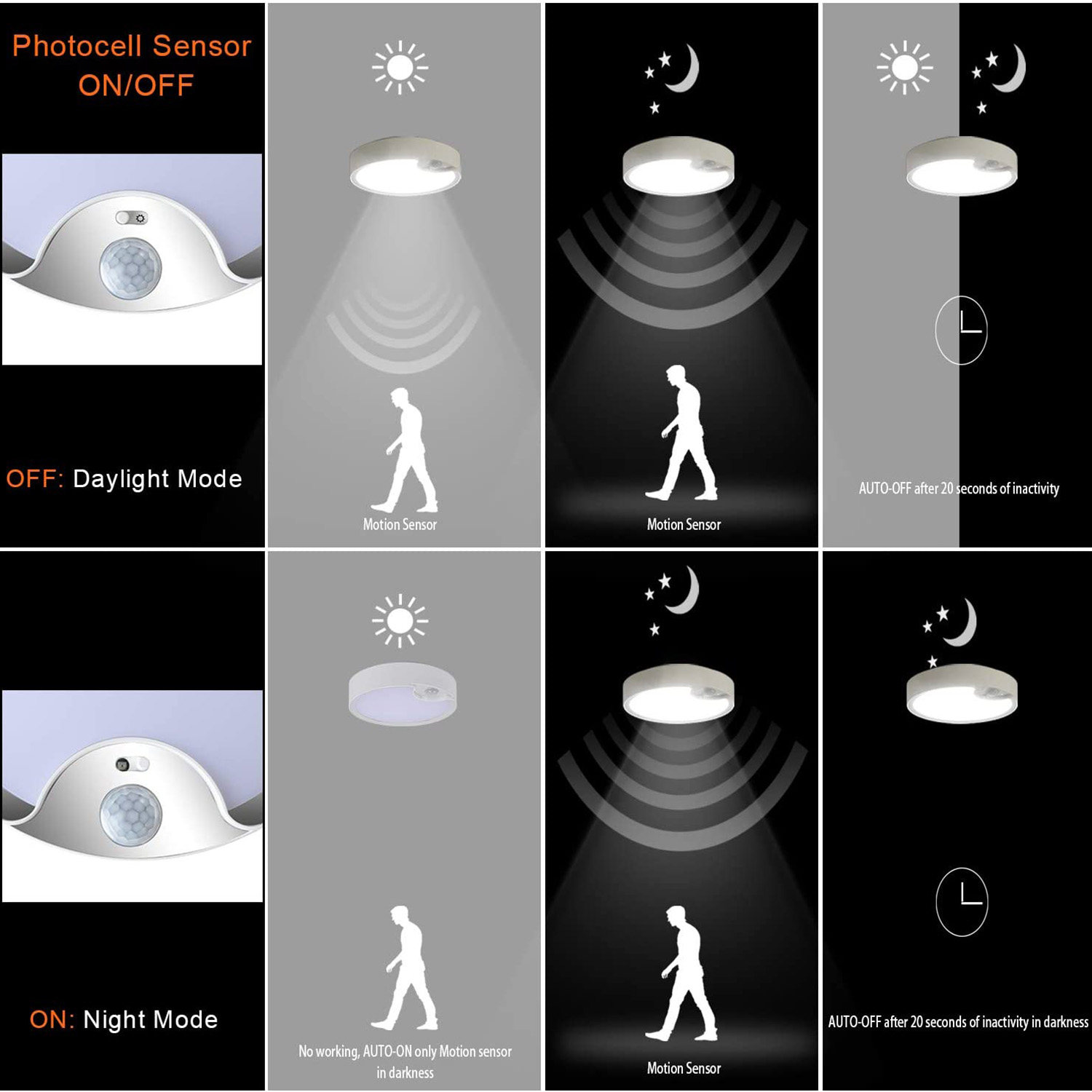 Outdoor Lighting Battery Powered - Motion Sensor Ceiling Lights Battery Powered