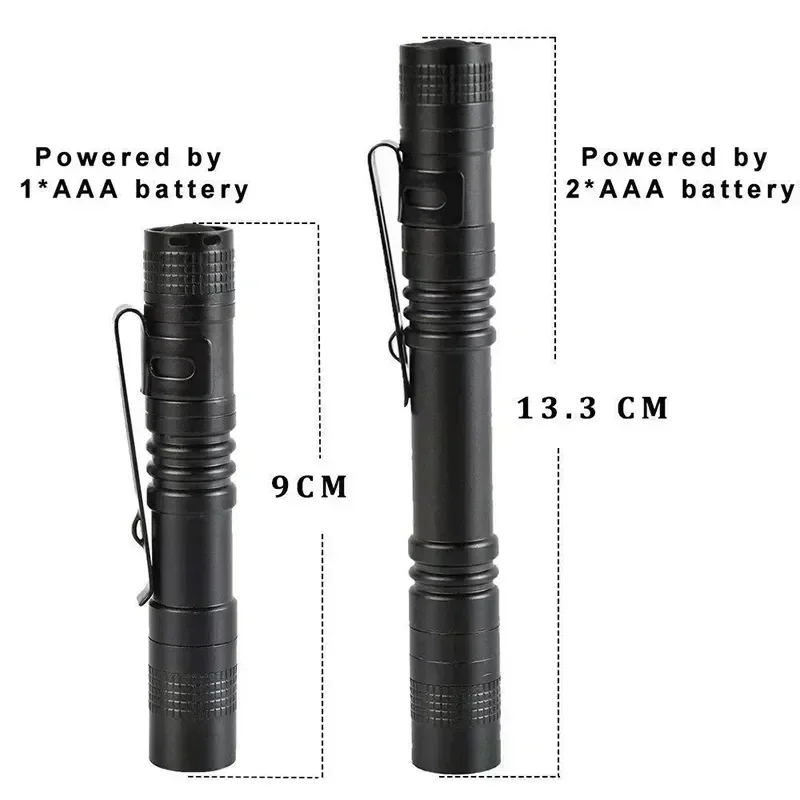 Mini Portable LED Pen Light wi - đánh giá và giá Outdoor Lighting Panel