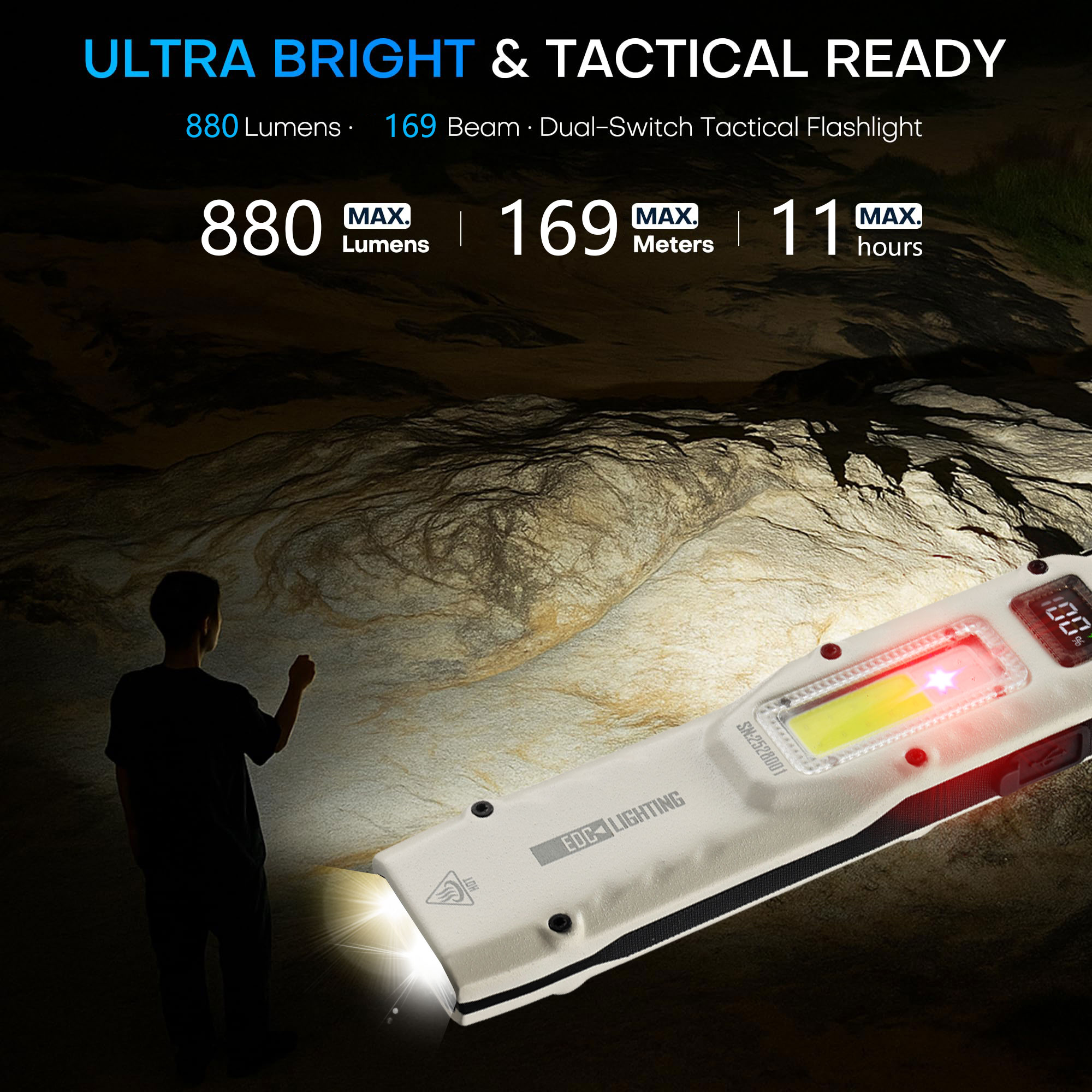 Portable 880LM YEMAO M28 Ultra - đánh giá và giá Outdoor Lighting Panel
