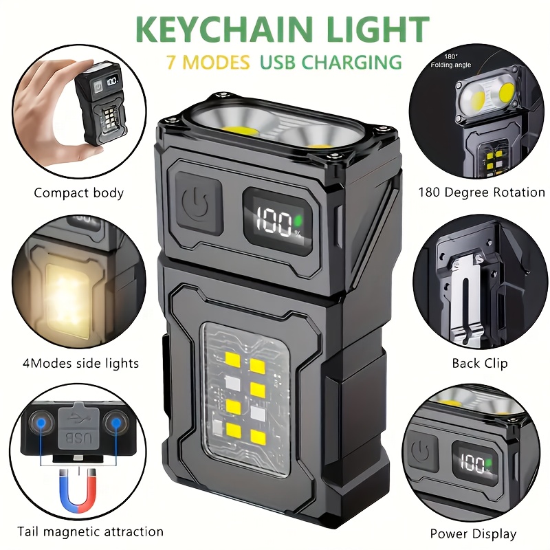 Mini Rechargeable LED Pocket F - đánh giá và giá Outdoor Lighting Panel