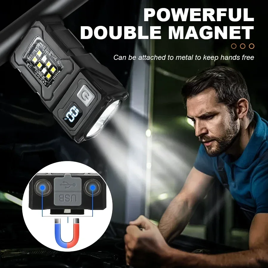 Mini Rechargeable LED Pocket F - đánh giá và giá Outdoor Lighting Panel