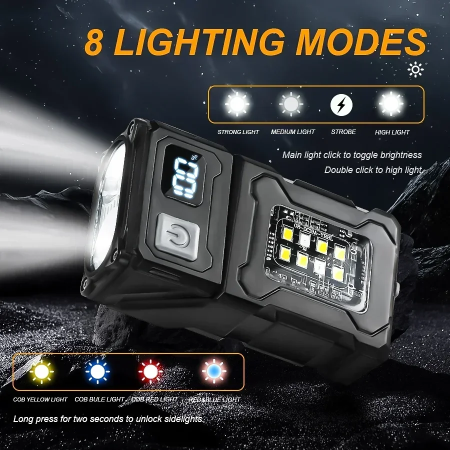 Mini Rechargeable LED Pocket F - đánh giá và giá Outdoor Lighting Panel