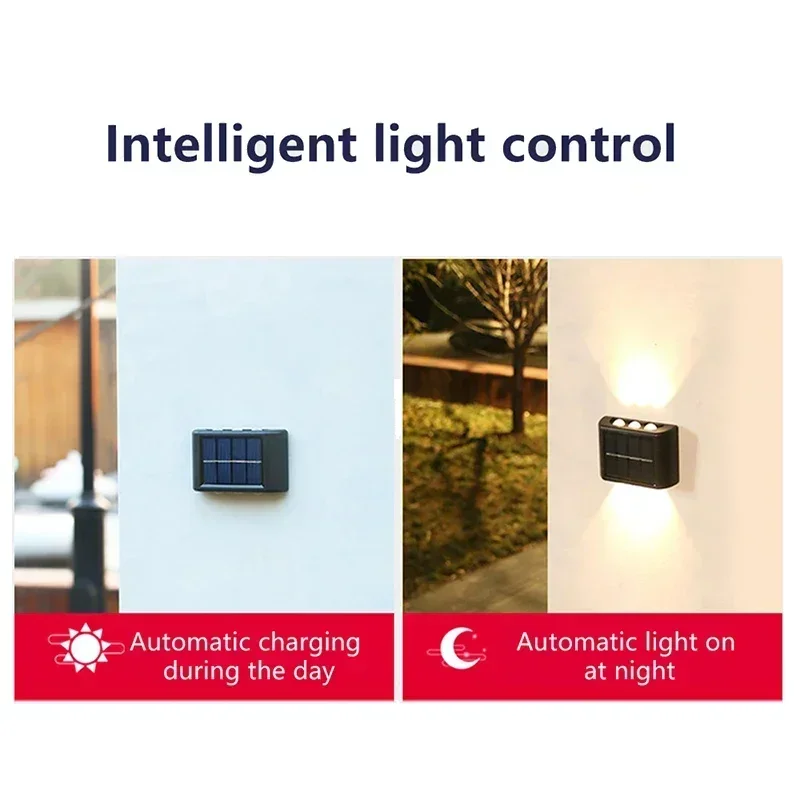 LED Solar Light Outdoor Waterp - đánh giá và giá Outdoor Lighting Panel