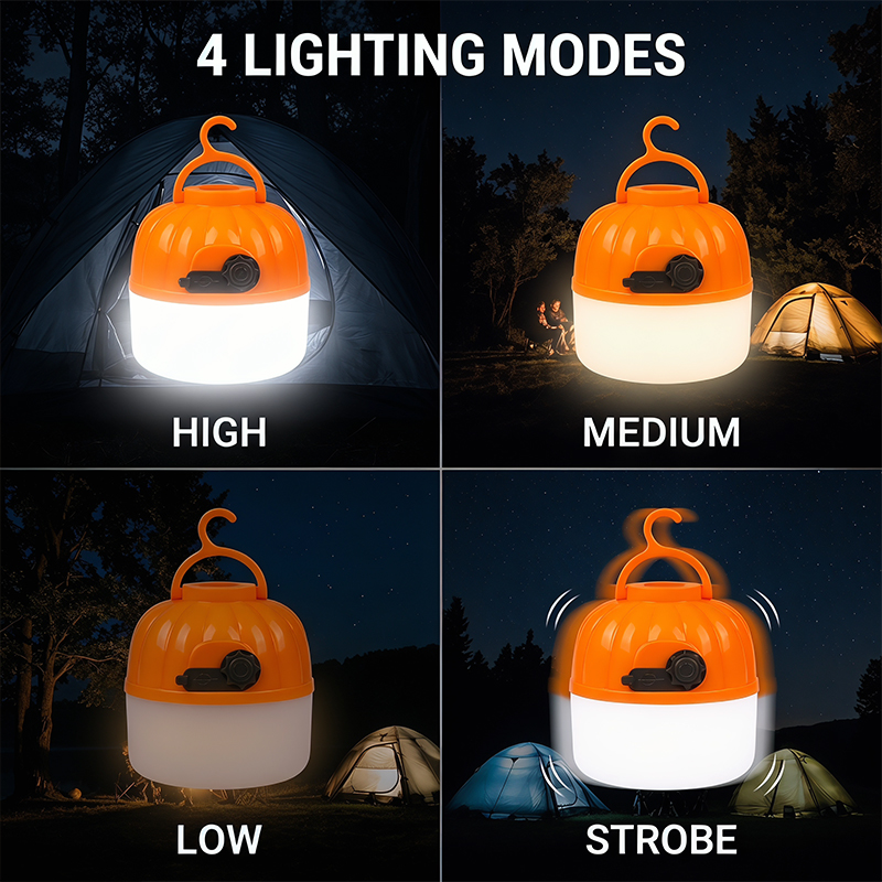 Mini Portable LED Pumpkin Bulb - đánh giá và giá Outdoor Lighting Panel
