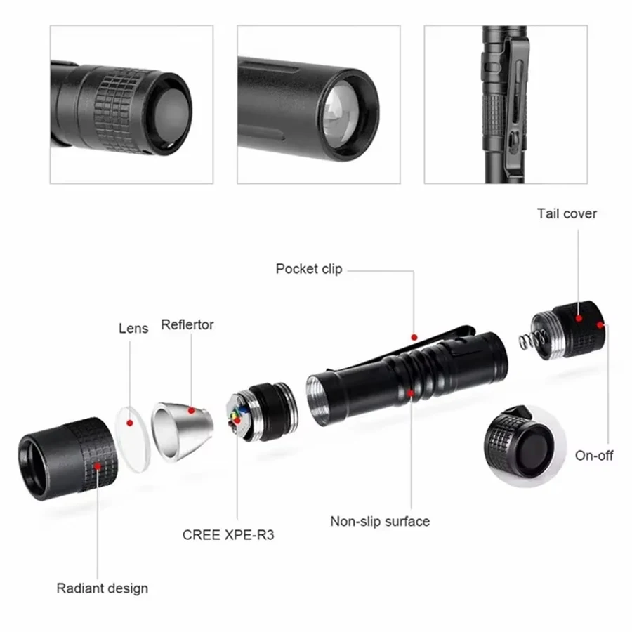 Mini Portable LED Flashlight P - đánh giá và giá Outdoor Lighting Panel