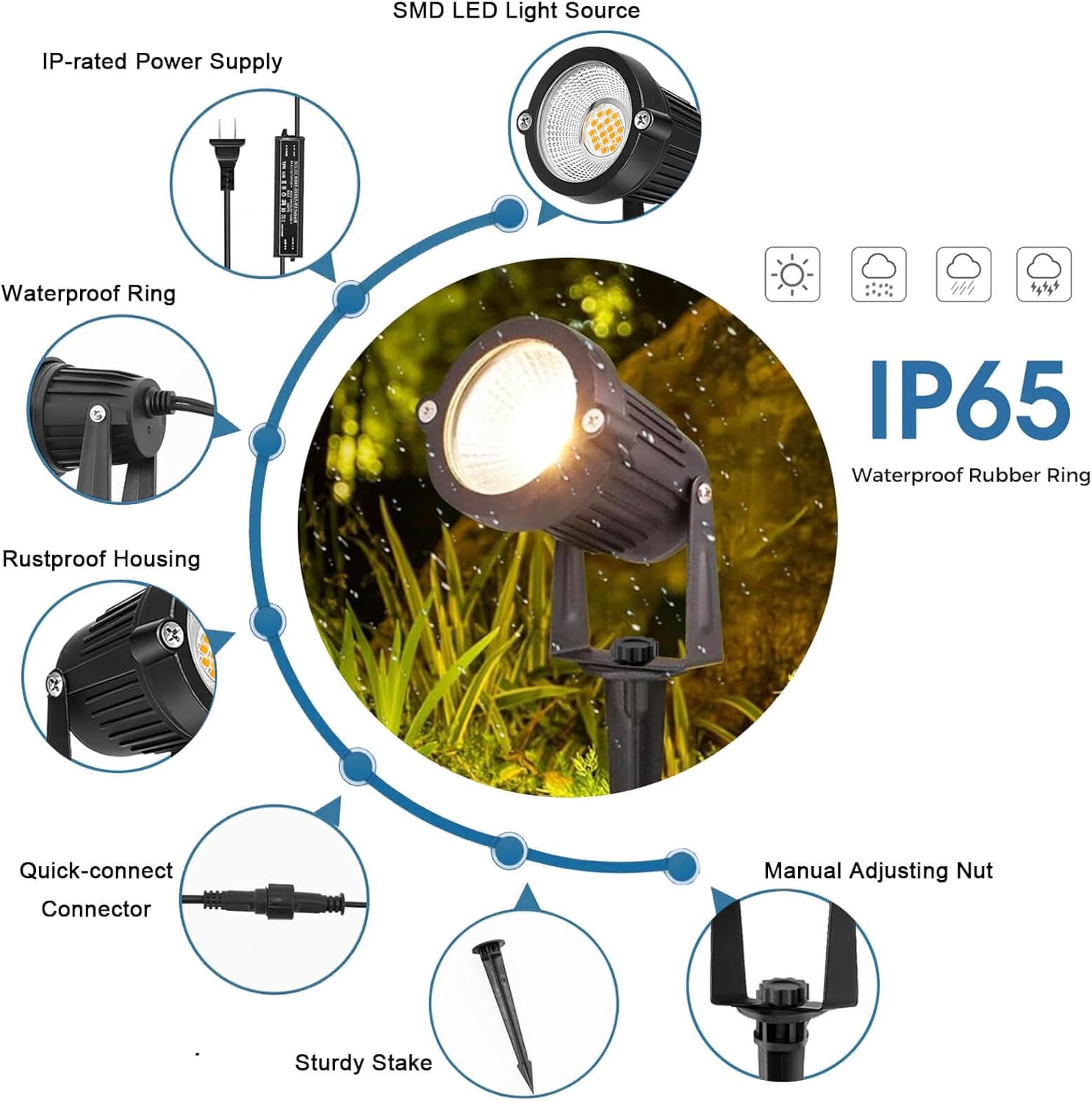 Low Voltage Landscape Lighting - đánh giá và giá Outdoor Lighting Low Voltage