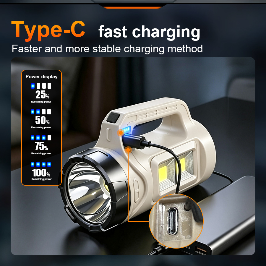 Multiscene Handheld LED Torch  - đánh giá và giá Outdoor Lighting Panel