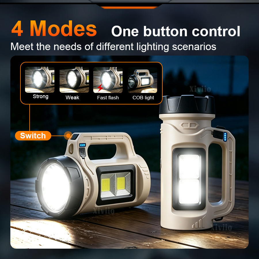 Multiscene Handheld LED Torch  - đánh giá và giá Outdoor Lighting Panel
