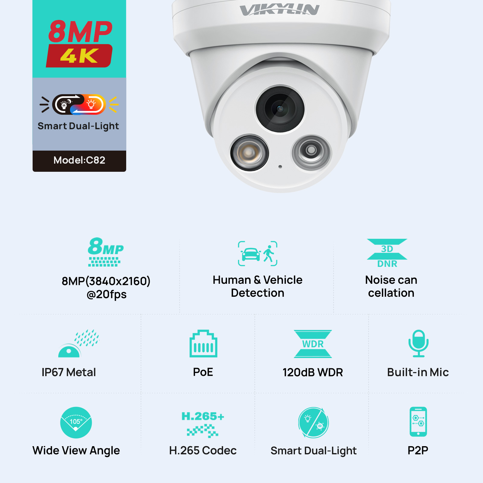 VIKYLIN 8MP 4K Dual Light IP C - đánh giá và giá Outdoor Lighting Mains Powered