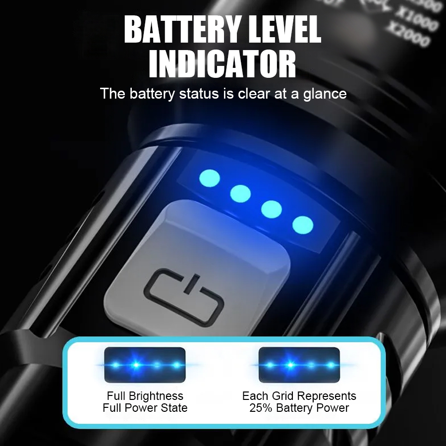 High Power P50 LED Flashlight  - đánh giá và giá Outdoor Lighting Panel