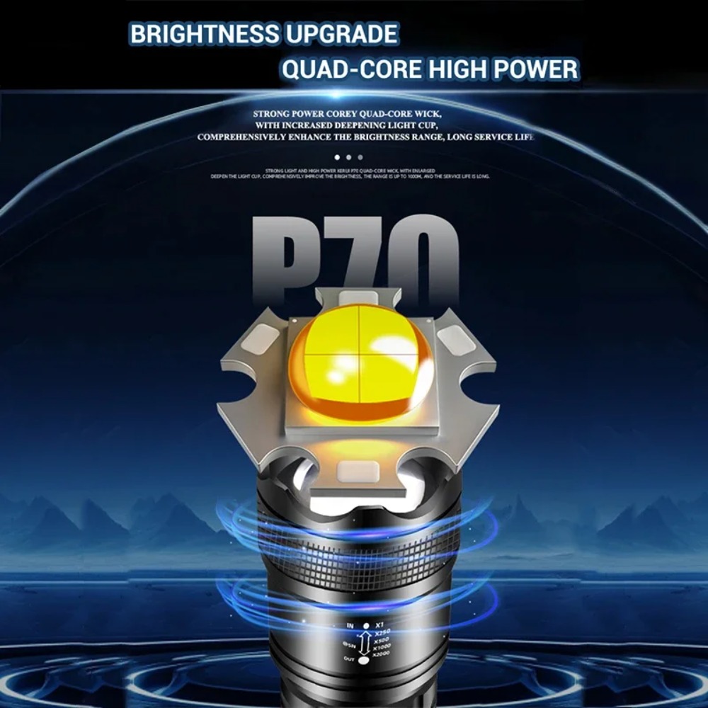 Powerful LED Flashlight USB Re - đánh giá và giá Outdoor Lighting Battery Powered