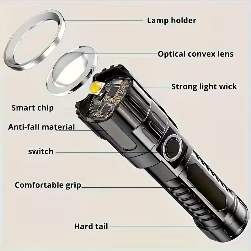 New High-power Led Flashlight  - đánh giá và giá Outdoor Lighting Battery Powered