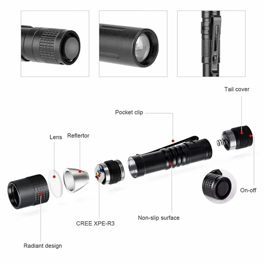 1-4PCS Mini Portable LED Pen L - đánh giá và giá Outdoor Lighting Panel