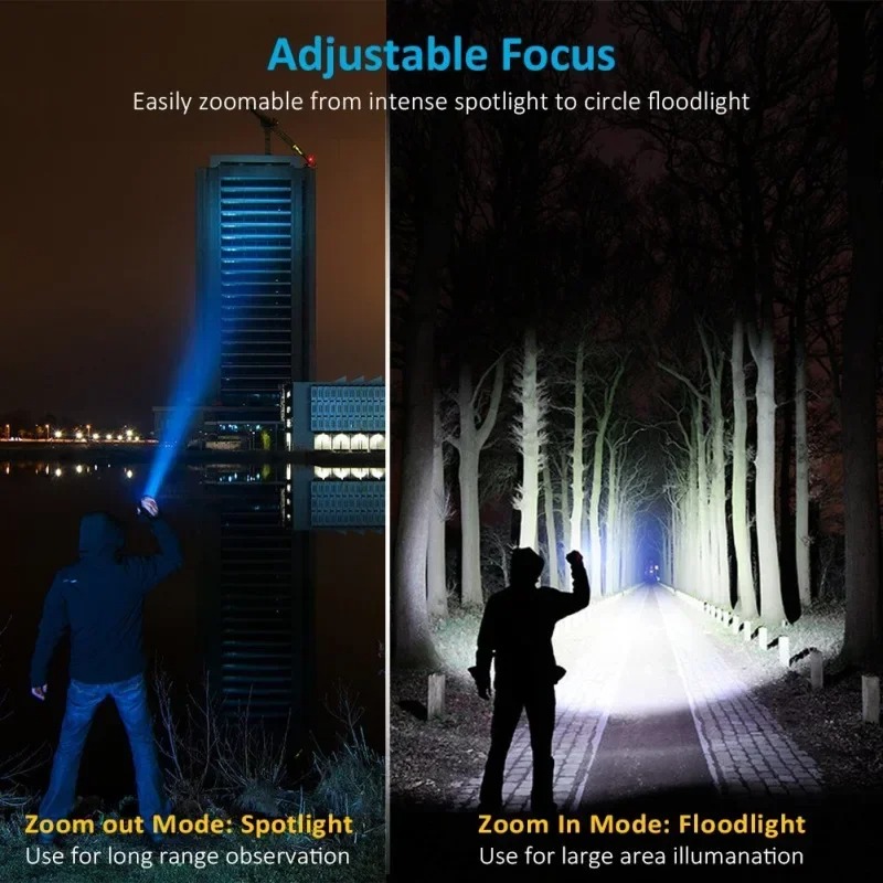 T6 LED Rechargeable Flashlight - đánh giá và giá Outdoor Lighting Panel