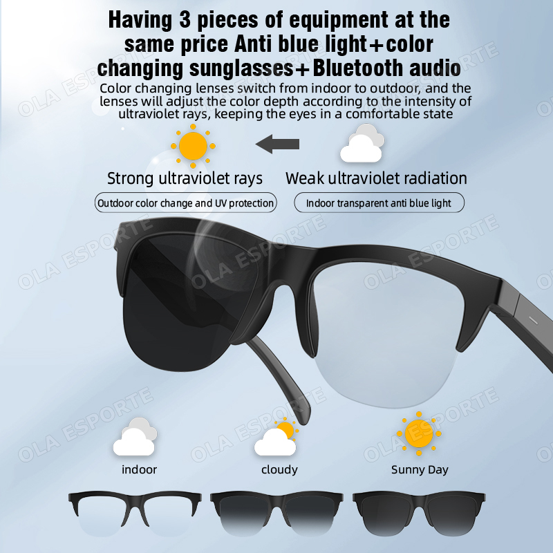 2026 Color-Changing Lens Smart - đánh giá và giá Color Changing Outdoor