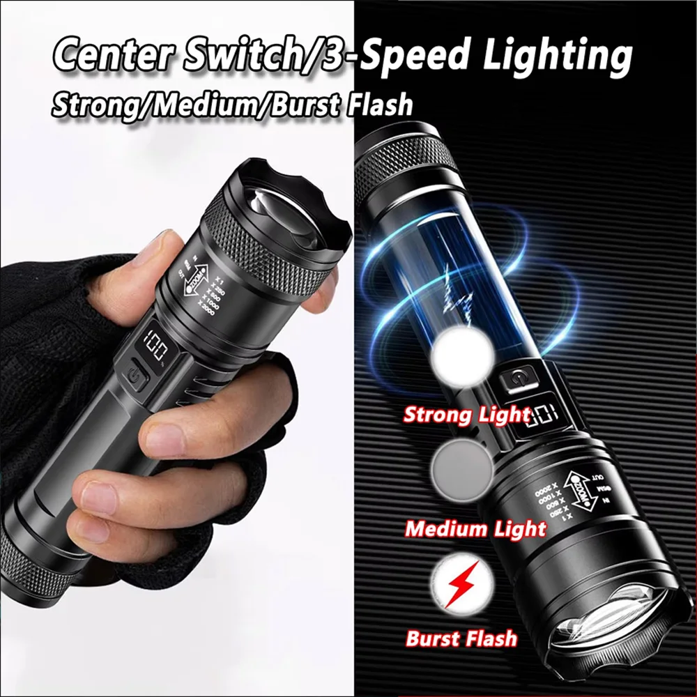 Rechargeable LED Flashlight Zo - đánh giá và giá Outdoor Lighting Panel